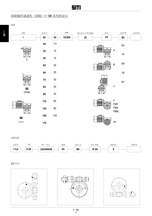 蝸輪蝸桿減速機(jī)參數(shù)