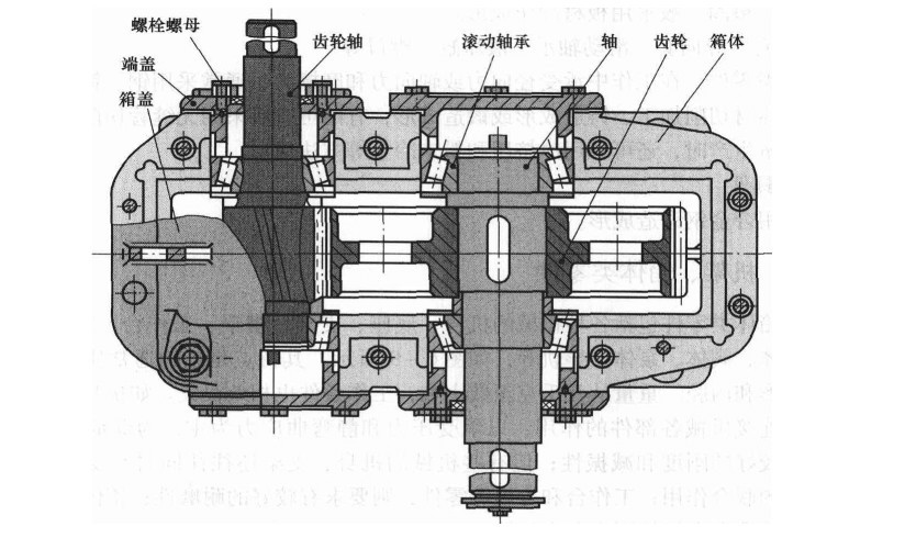 齒輪減速機(jī)