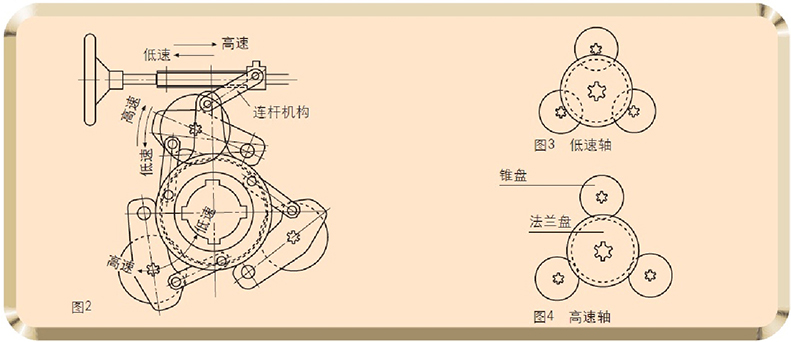 東宸機(jī)械