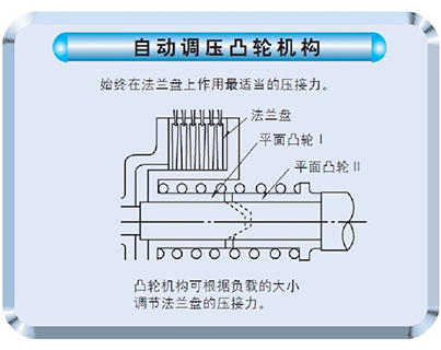 東宸機(jī)械